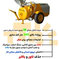 اجرای تخصصی کفسازی اسکرید بتن|مصالح و تجهیزات ساختمان|تهران, قبا|دیوار