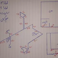 اجرای لوله کشی گاز ایمن گاز بم دهبکری نرماشیر|خدمات پیشه و مهارت|بم, |دیوار