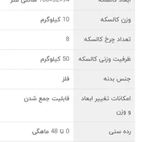کالسکه و روروک و... برندمعتبر با قیمت استثنایی»|کالسکه و لوازم جانبی|شیراز, ظهور|دیوار