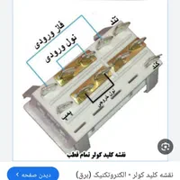 سرویس کولر ابی.نصب کولر.تعمیر موتور کولر.با انصاف.|خدمات پیشه و مهارت|کرمان, |دیوار