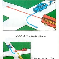کتاب قدیمی راهنمایی و رانندگی|کتاب و مجله آموزشی|مشگین شهر, |دیوار