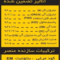 کود پلیت و گرانول مرغی|خدمات باغبانی و درختکاری|مشهد, کوه سنگی|دیوار