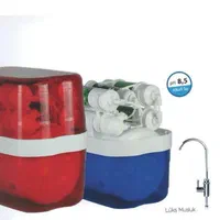 دستگاه تصفیه آب کیسی (طرح تعویض فرسوده )