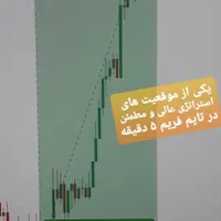 آموزش تخصصی بازار مالی (فارکس / طلای آبشده)|خدمات آموزشی|گرگان, |دیوار