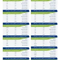 بیمه عمر و سرمایه گذاری سامان|خدمات مالی، حسابداری، بیمه|قم, سراجه (۱۵ خرداد)|دیوار