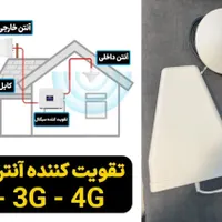 تقویت آنتن موبایل برای خونه هایی که آنتن ضعیف است|مودم و تجهیزات شبکه|میناب, |دیوار