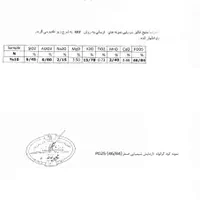 فروش کودریشه ۱۲۰۰سوپرفسفات تریپل۴۶درصد
