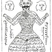 ادعیه قدرتمند|فعالیت داوطلبانه|ساوه, |دیوار