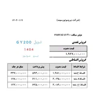 تریل 200 طرح crf اقساط 12ماه درنیـرو موتـور قـرچک|موتورسیکلت|تهران, ایران|دیوار