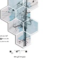 طراحی پوستر جلد گواهی لوح تقدیر پیکسل تراکت کاور|خدمات رایانه‌ای و موبایل|مشهد, رسالت|دیوار