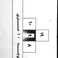 زمین تجاری و زمین مسکونی رفسنجان شهرک ایثارگران|فروش دفتر صنعتی، کشاورزی، تجاری|رفسنجان, |دیوار