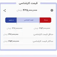 فروش فوری ۲۰۶ تیپ ۲|خودرو سواری و وانت|تهران, صالح‌آباد شرقی|دیوار