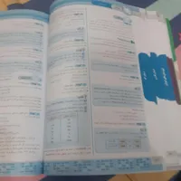 کتاب ۳۱ استان نهم|کتاب و مجله آموزشی|اصفهان, میرعماد|دیوار