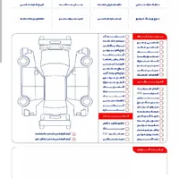 کارشناسی خودرو در محل با تخفیف ویژه