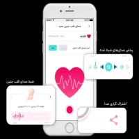 دستگاه سونیکید (جنین یاب) خانگی برای مادران باردار|آرایشی، بهداشتی، درمانی|اصفهان, علی قلی آقا|دیوار