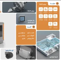 کولر پلیمری 8500 BLDC کولر سلولزی|کولر آبی|شیراز, سینما سعدی|دیوار