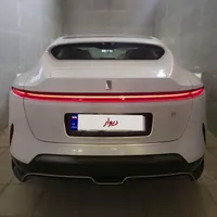 آواتار 11، مدل ۲۰۲۴