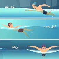 اموزش شنا