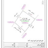 فروش زمین شریف آباد|فروش زمین و ملک کلنگی|محمدیه-قزوین, |دیوار