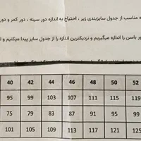 الگوی آماده کت کلاسیک برش دار همراه با الگوی آستر|لوازم خیاطی و بافتنی|تهران, آجودانیه|دیوار