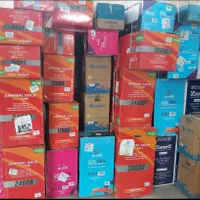 کولر گازی ایوولی ۱۲ هزار تا ۳۶ هزار