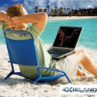 اموزش فوق پیشرفته ترید، فارکس