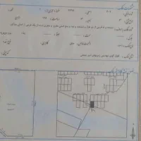 فروش دو پلاک زمین ۲۰۰ متری در امور صنفی کوی مهدیس|فروش زمین و ملک کلنگی|اهواز, اسلام آباد شرقی|دیوار