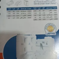 تانکر مخزن آب تانک  برندپلاستونیک منبع پلاستیکی اب|مصالح و تجهیزات ساختمان|خمینی‌شهر, |دیوار