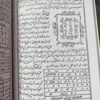 کتب علوم غریبه و خفیه و سرکتاب|کتاب و مجله مذهبی|تهران, شهرک غرب|دیوار