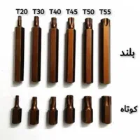آچار بکس|ابزارآلات|شیراز, ریشمک|دیوار