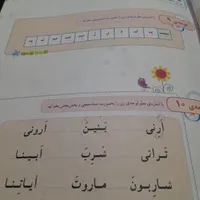تدریس خصوصی پایه ابتدایی