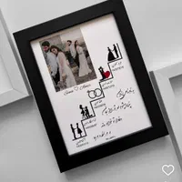 تابلو کادویی تولد