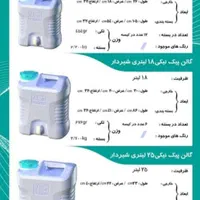 گالن و دبه شیردار کیش kish|ظروف نگهدارنده، پلاستیکی، یک‌بارمصرف|قم, نیروگاه|دیوار