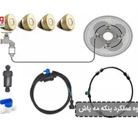 کیت جلو پنکه مه پاش اُکسین|پنکه و تصفیه‌کنندهٔ هوا|بجنورد, |دیوار