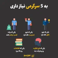 سرگرمی وفراغت
