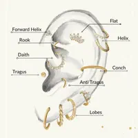 پاکسازی لیزرخالبرداری،توسط پزشک|خدمات آرایشگری و زیبایی|کارون, |دیوار