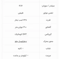 گک Emkoo Hybrid،|خودرو سواری و وانت|شهرکرد, |دیوار