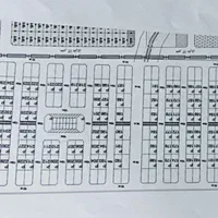 کارگر برا قالبندی