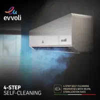 ۳۰ هزار ایولی کولراسپلیت|کولر گازی و فنکوئل|ساری, |دیوار