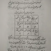 کتاب نفیس کشکول شیخ بهایی|کتاب و مجله مذهبی|اصفهان, قهجاورستان|دیوار