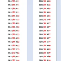 0911-139-11-29|سیم‌کارت|رشت, بازار|دیوار