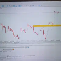 برنامه نویسی اکسپرت فارکس mql5 و mql4|خدمات رایانه‌ای و موبایل|اصفهان, طامه|دیوار