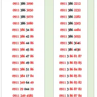 0911-139-11-29|سیم‌کارت|رشت, بازار|دیوار
