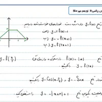 تدریس خصوصی ریاضی معلم رسمی|خدمات آموزشی|شیراز, بعثت|دیوار
