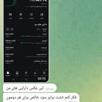 آموزش حرفه ای ترید ارز دیجیتال وفارکس