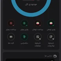 برنامه آسا کوین احراز هویت کن و10تتر پول دریافت کن