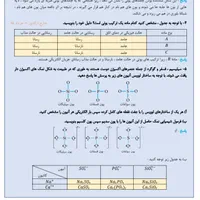 تایپ.سوال امتحان.اکسل.پاورپوینت.ترجمه|خدمات رایانه‌ای و موبایل|شیراز, معالی‌آباد|دیوار