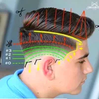 آموزشگاه آموزش آرایشگری و پیرایش مردانه تخصصی مو|خدمات آموزشی|اهواز, نادری|دیوار