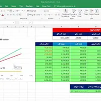 انجام پروژه های اکسل-Exel|خدمات رایانه‌ای و موبایل|بندر ماهشهر, |دیوار