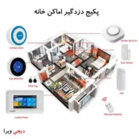 دوربین مداربسته دزدگیر اماکن هوشمند سیم کارتی|دوربین مداربسته|مشهد, شهرک رازی (شهرک غرب)|دیوار